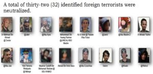 Marawi foreign fighters