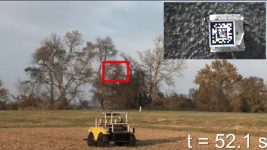The UAV is highlighted in the red box. The top right square shows the processed camera frame with the fiducial marker label overlaid.