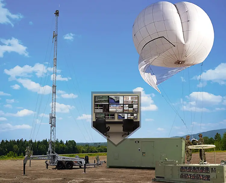 Balloon-based surveillance system