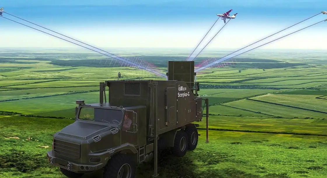 Rendering of Israel Aerospace Industries' Scorpius-G (ground) is a ground-based EW system designed to detect and disrupt ground- and airborne threats