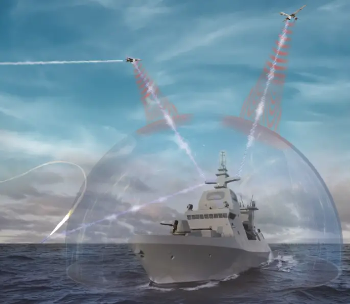 Rendering of Israel Aerospace Industries' Scorpius-N electronic warfare system is dedicated to defending ships against advanced threats in the marine arena