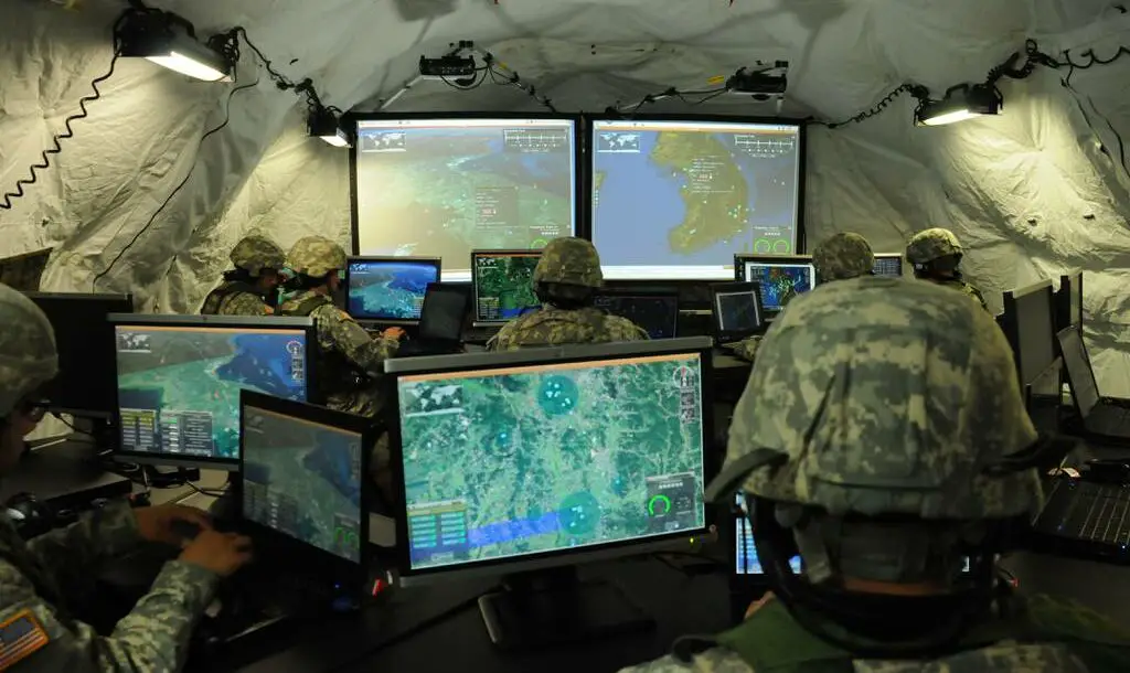 Integrated battle command system