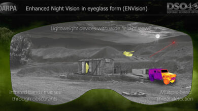 nhanced Night Vision in Eyeglass Form
