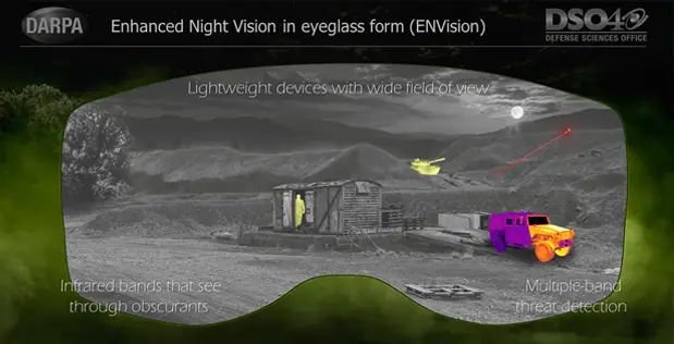 nhanced Night Vision in Eyeglass Form