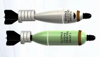 Rheinmetall’s family of mortar ammunition