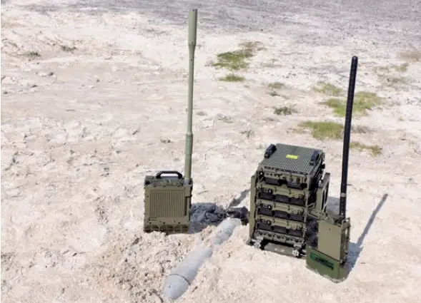 counter-remotely controlled improvised explosive device system