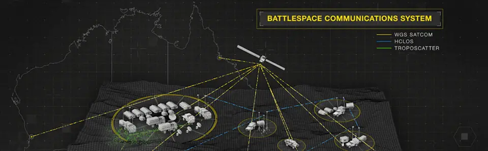 Currawong battlespace communications system