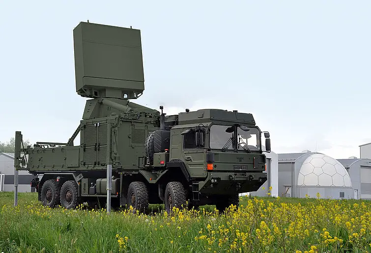 TRML-4D radar
