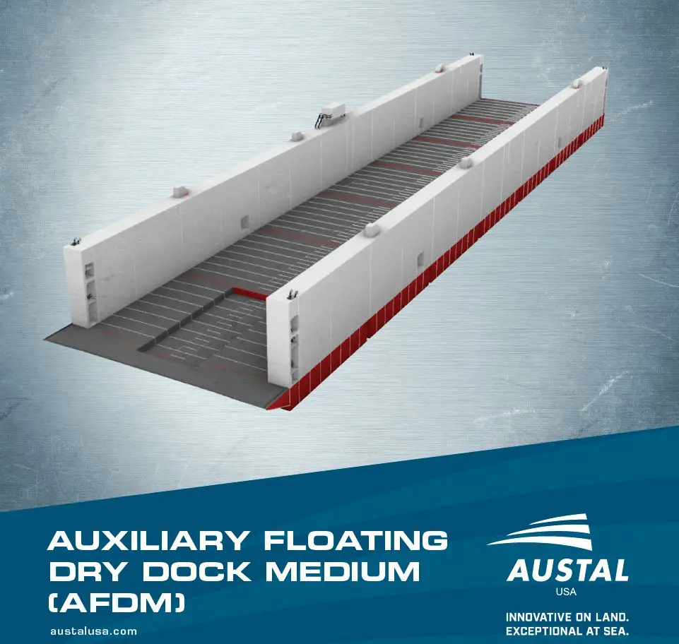 Planned design of US Navy's new Auxiliary Floating Dry Dock Medium (AFDM)