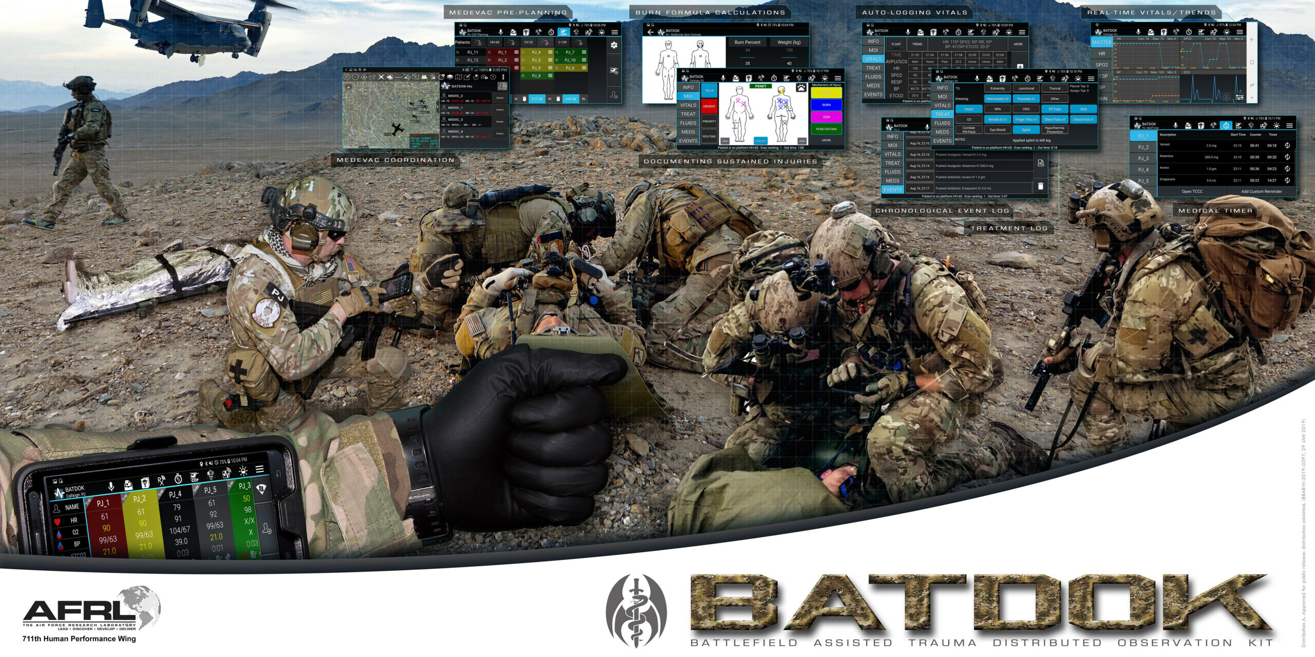 The Battlefield Assisted Trauma Distributed Observation Kit, or BATDOK, is software that runs on a smartphone or mobile device that can collect real-time patient information from a variety of sensors at the point of injury. The software makes it easier for the deployed medic to document vitals, help administer critical care, integrate patient data, and identify exact location of casualties in austere combat environments. (U.S. Air Force graphic)