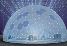 Cyber Dome