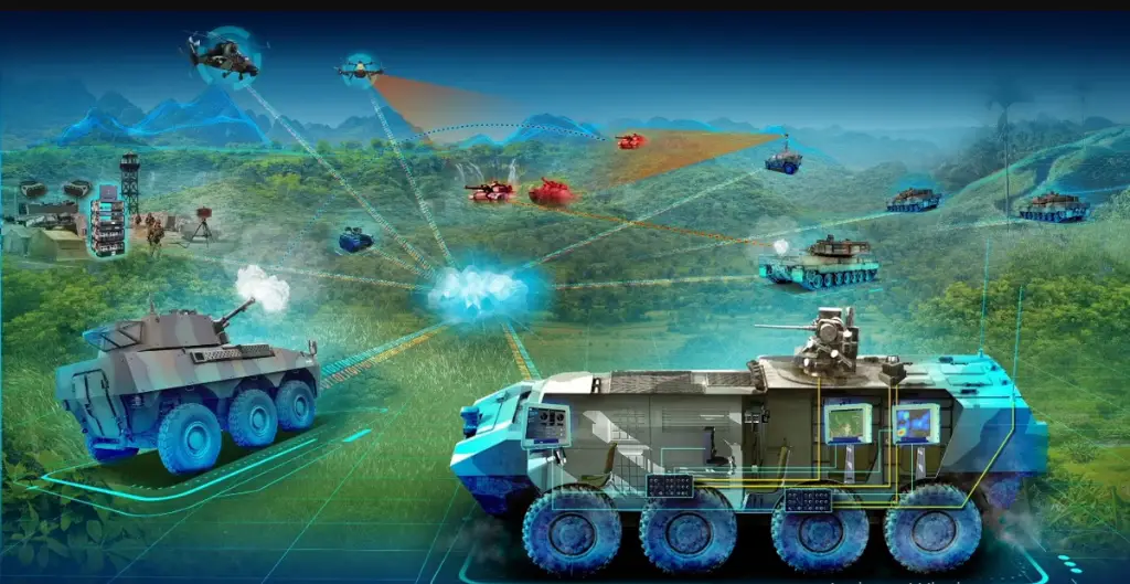 Land Tactical Collaborative Combat project
