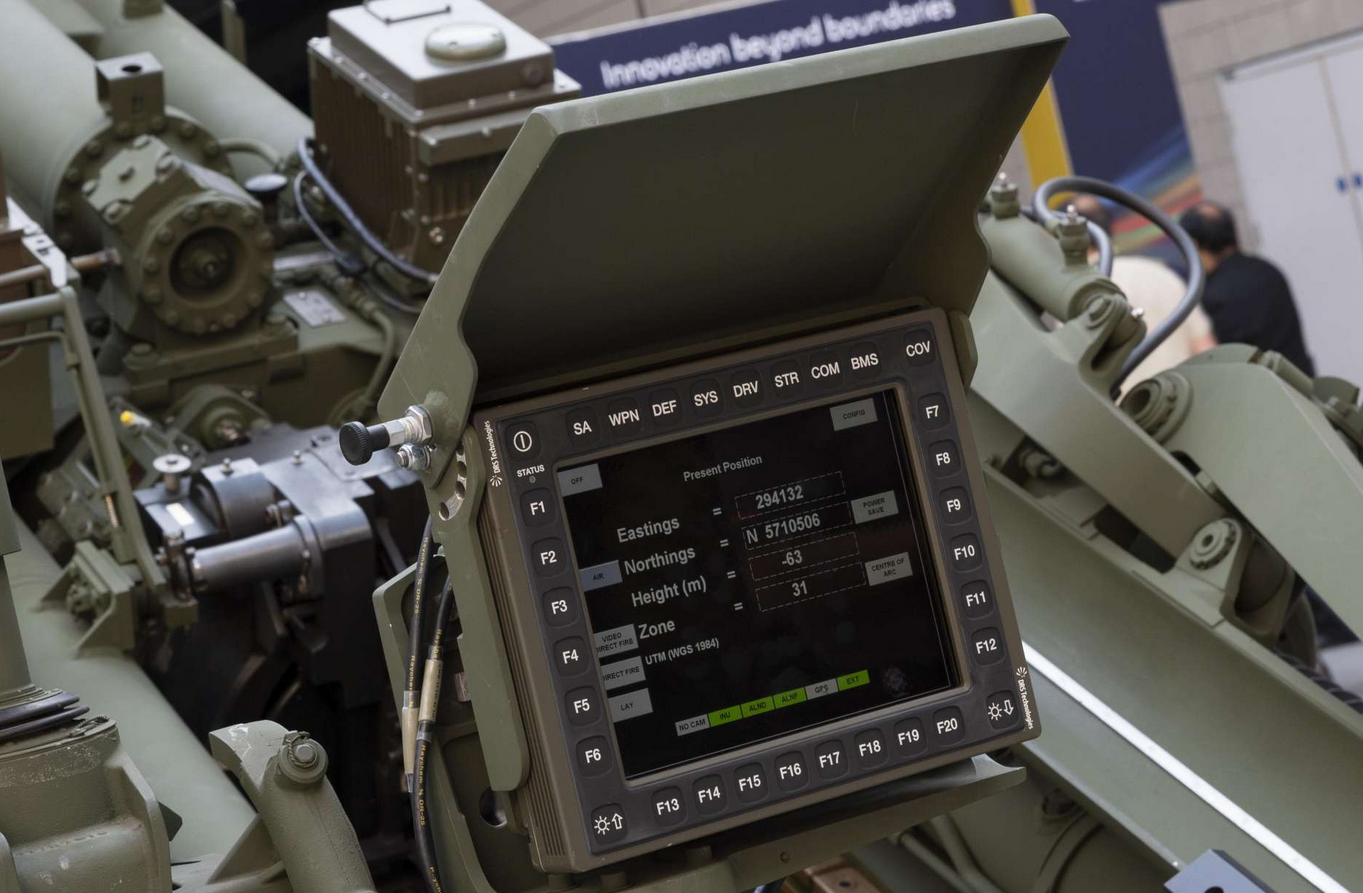 Pointing System Layout Leonardo Signs Italy, UK Artillery Pointing System Supply Deals